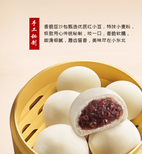 面點(diǎn)系列